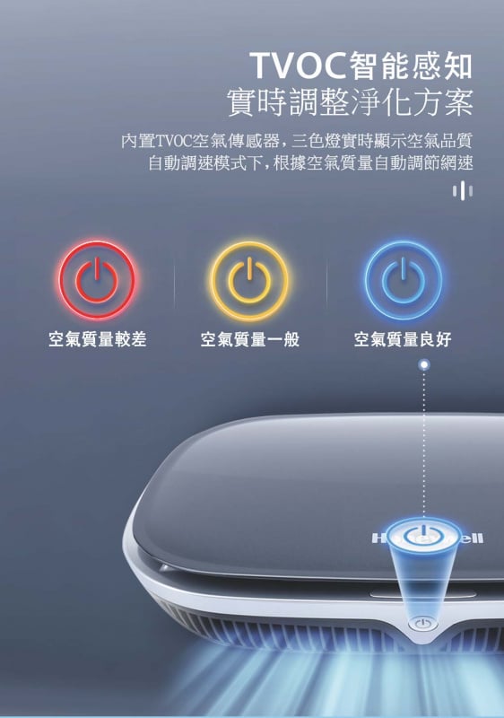 MSE-U2 車家兩用殺菌除味淨化機