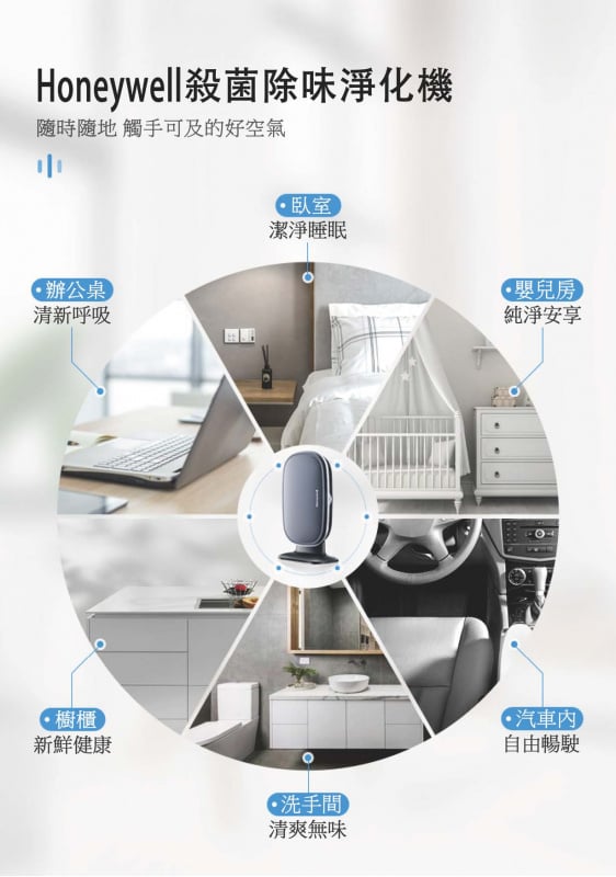 MSE-U2 車家兩用殺菌除味淨化機