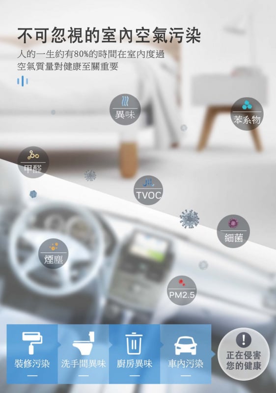 MSE-U2 車家兩用殺菌除味淨化機