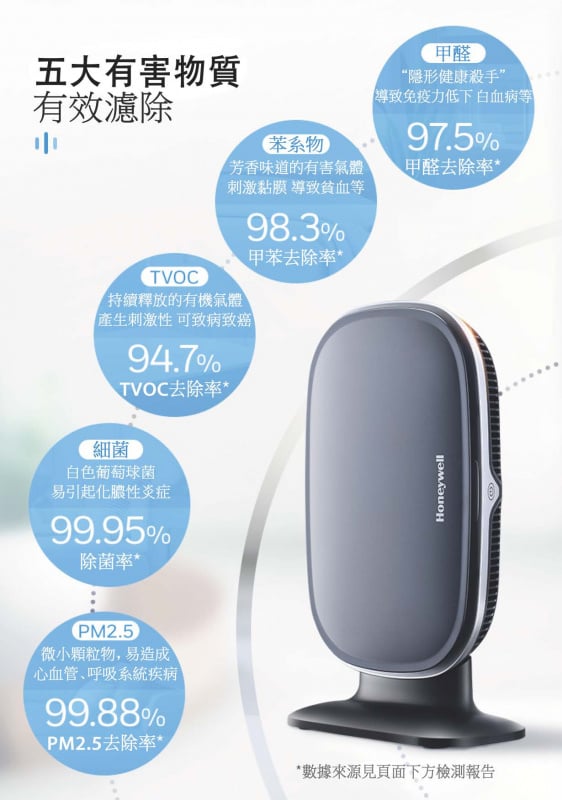 MSE-U2 車家兩用殺菌除味淨化機