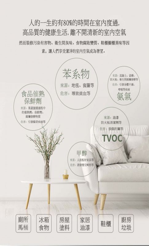 MSA-H1 除味淨化盒