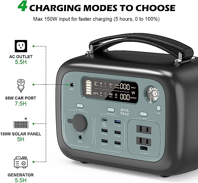 【香港行貨 1年保養】Minthouz 500W Portable Power Station PPS AC 流動電能站 484Wh Battery