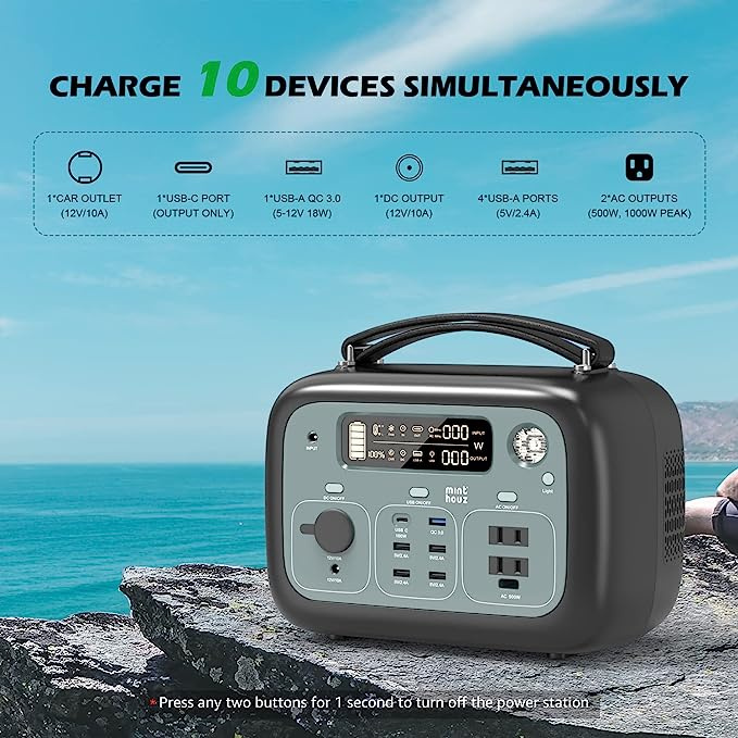 【香港行貨 1年保養】Minthouz 500W Portable Power Station PPS AC 流動電能站 484Wh Battery