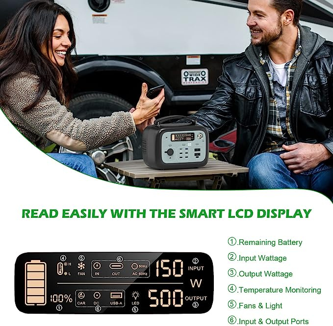 【香港行貨 1年保養】Minthouz 500W Portable Power Station PPS AC 流動電能站 484Wh Battery