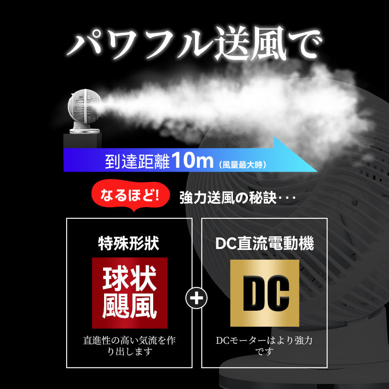 日本Yohome| 4D全方位淨化直流伸縮循環扇(高用款)