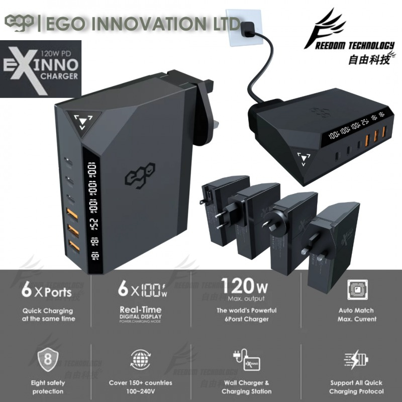 【限時免運費】EGO EXINNO 120W 即時輸出顯示6洞USB充電器
