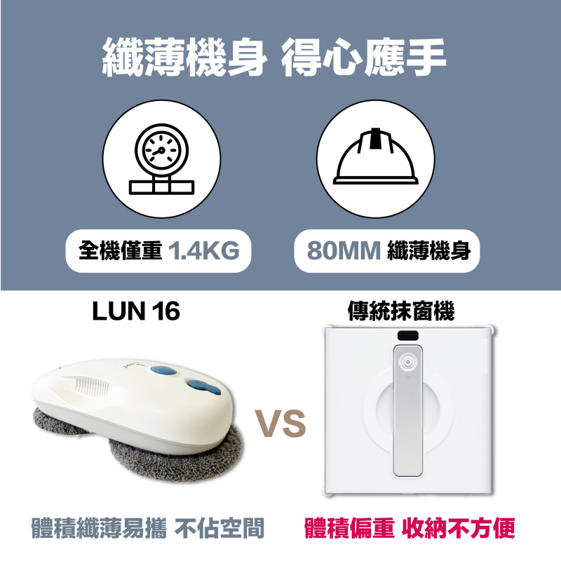 Lunon - 雙向噴水抹窗機械人 LUN16