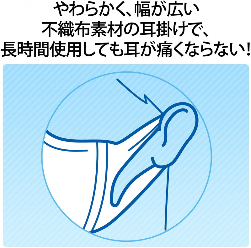 日本製 超立體口罩 普通大小 30個