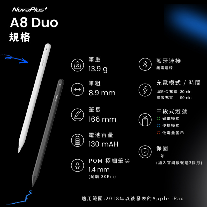 Novaplus A8 Duo iPad繪圖手寫筆：全球首創雙充電、側邊雙擊橡皮擦！超越一般觸控筆