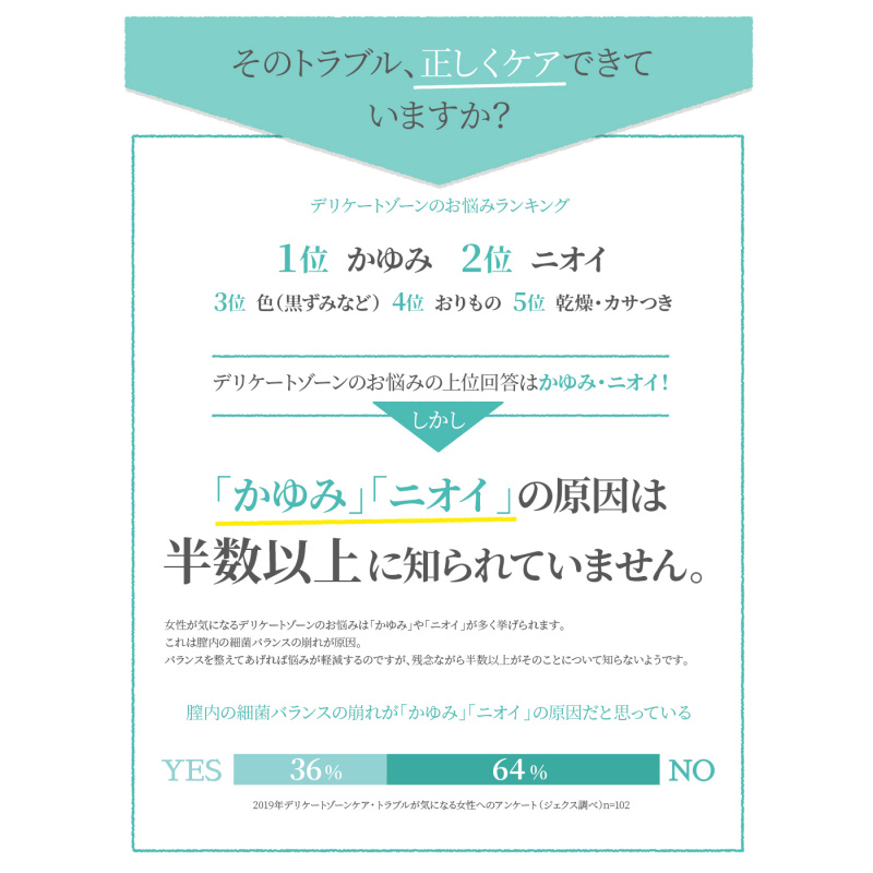 醫用弱酸陰道沖洗器清潔果凍3本入