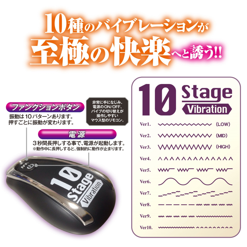 Master Power vol.2肛門10種震動擴張肛塞