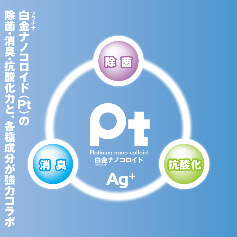 Pt  銀和鉑 殺菌除臭和抗氧化 肛門高粘度乳液100ml