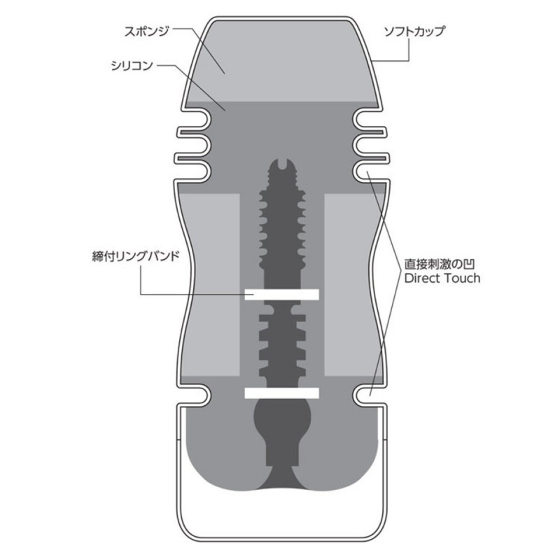 KMP YUIRA Shikoru Red Root 壓力飛機杯