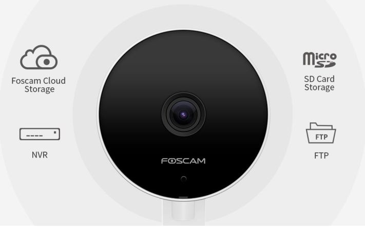 FOSCAM C2M高清1080P無線網絡攝影機支持ALEXA Google Assistant,雲端/卡儲存WIFI雙頻2.4/5GHZ