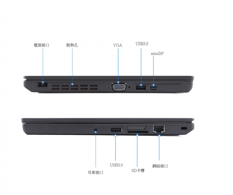 Lenovo ThinkPad X250 Corei5,8G,256GBSSD  “認證翻新Certified Refurbished ”