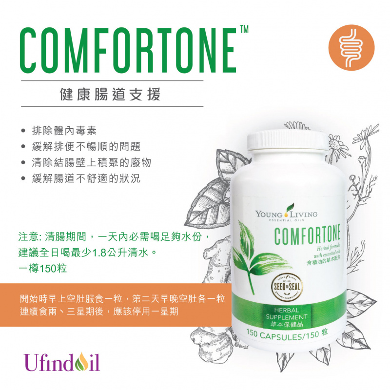 ComforTone 美國 清腸 排毒 健康腸道支援補充品 USA Support Healthy Digestive System
