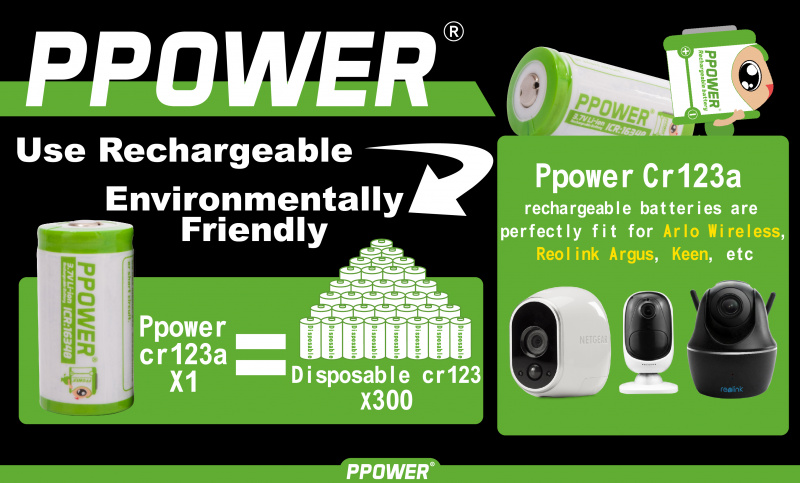 Ppower 18650 LED L2 可聚焦強光戰術電筒 + 1X 18650 2600MAH 3.7V 充電鋰電池