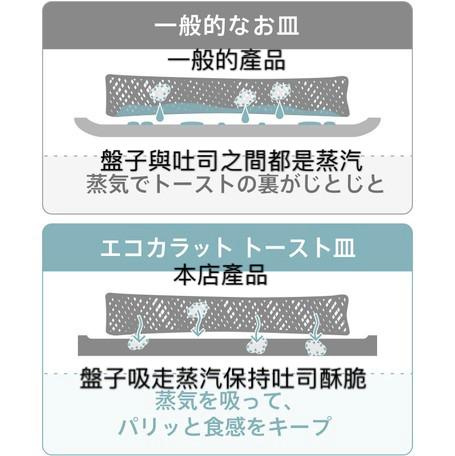 (日本創新產品) ECOCARAT - 多孔陶瓷吸濕吐司碟