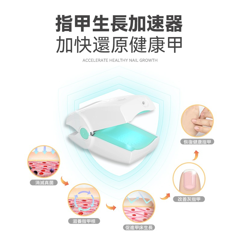 美國Rescover 7分鐘深層激光擊退灰甲夾式光療機