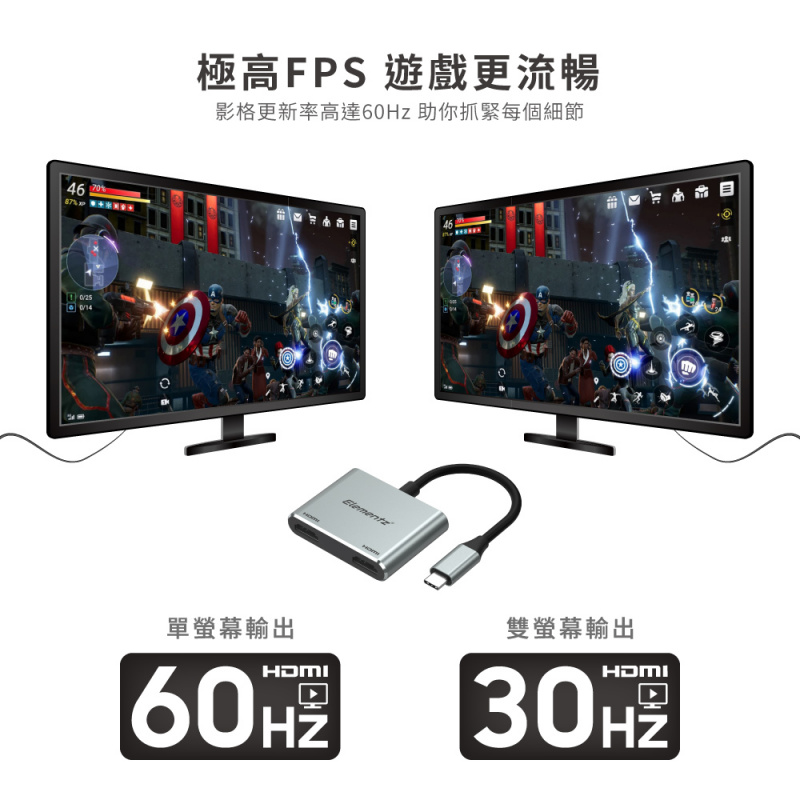 Elementz【MC-206H】USB-C to 2*HDMI Hub 擴展器