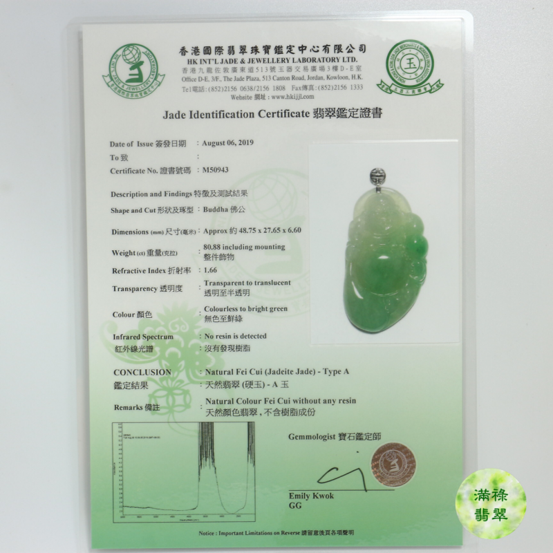 18K白金鑲翡翠玉器佛吊墜 | 附香港翡翠鑑定證書M50943