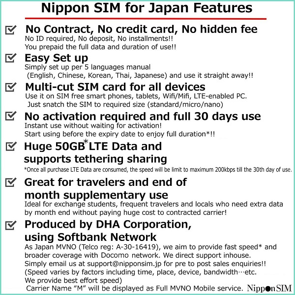 Nippon SIM 日本進口 docomo 30日 50GB 上網卡 4G LTE SIM 卡