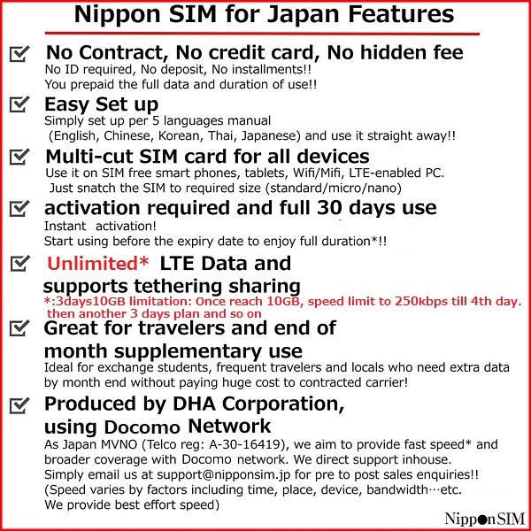 Nippon SIM 日本進口 docomo 33日 無限上網卡 4G LTE SIM 卡