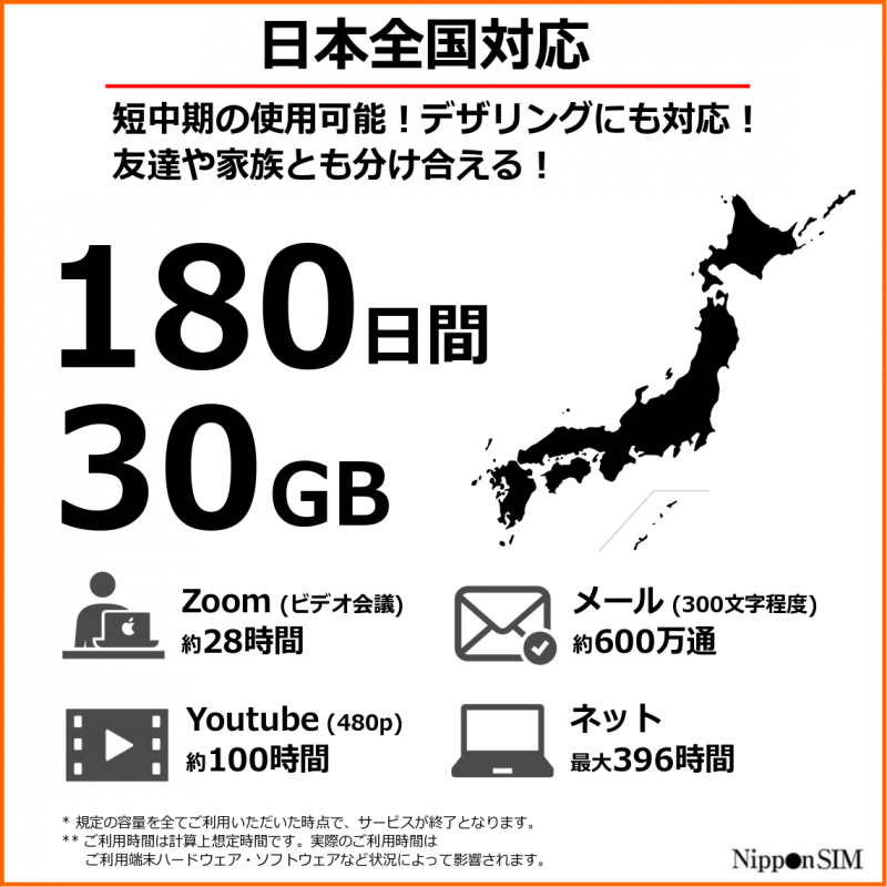 Nippon SIM日本進口 docomo 180日 30GB上網卡 4G LTE SIM 卡