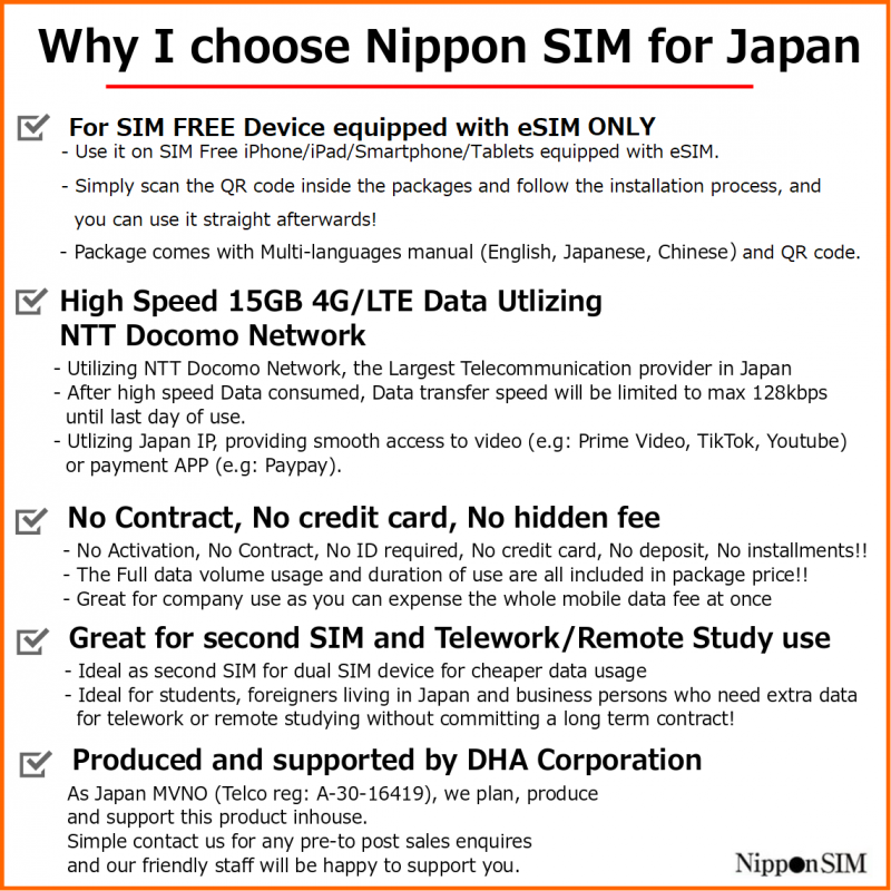 Nippon SIM 日本進口 eSIM docomo 180日 15GB上網卡 4G LTE 電話卡 數據卡 eSIM 卡