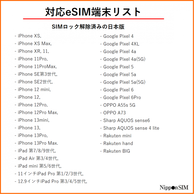 Nippon SIM 日本進口 eSIM docomo 180日 50GB上網卡 4G LTE 電話卡 數據卡 eSIM 卡