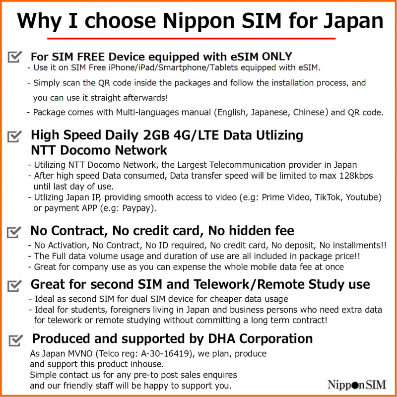 Nippon SIM 日本進口 eSIM docomo 8日 無限上網卡 4G LTE eSIM 卡