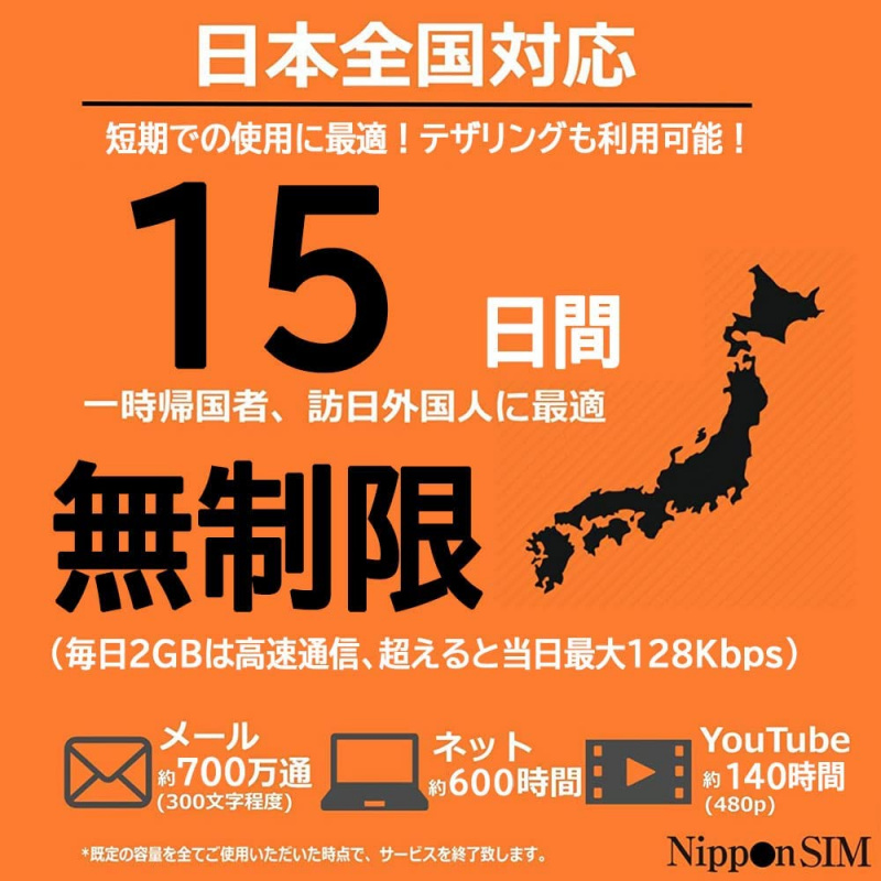 Nippon SIM 日本進口 eSIM docomo 15日 無限上網卡 4G LTE eSIM 卡
