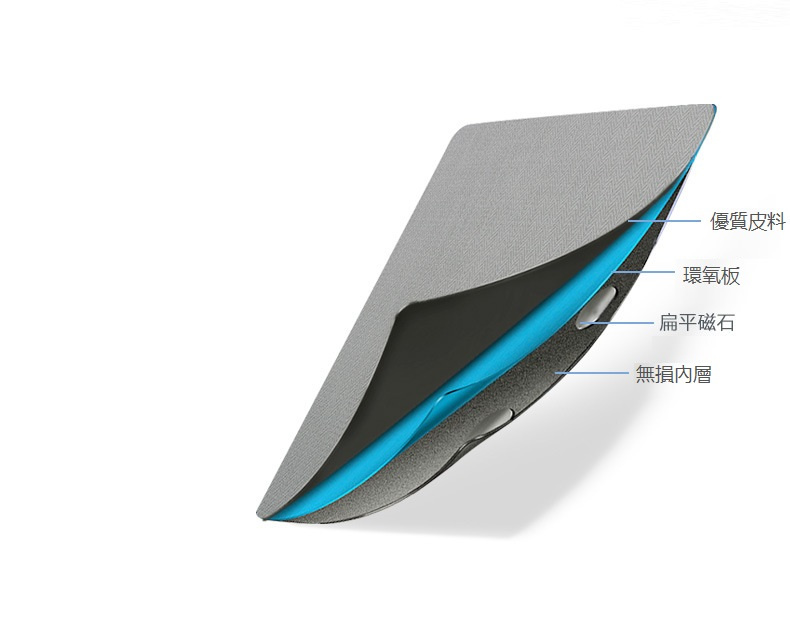 Microsoft Surface Pro 4 5 6 7 PU皮套Folding Cover （非Microsoft原廠產品）