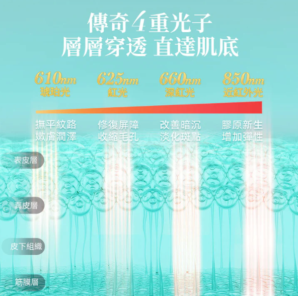 日本 JUJY 逆齡煥膚美光機