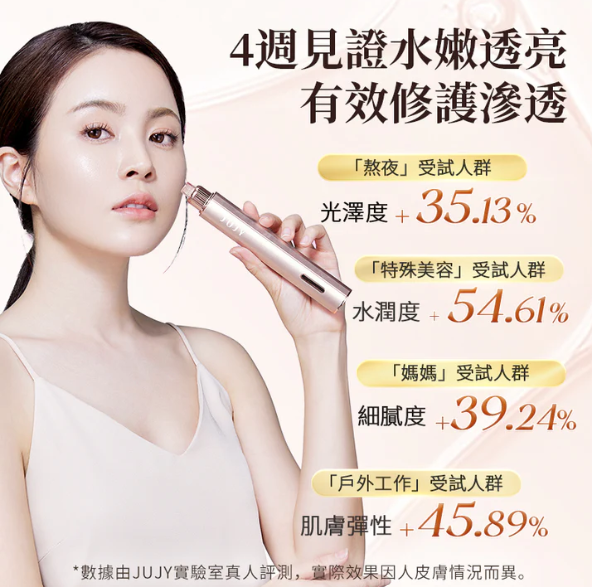 日本 JUJY 無創微晶深導入水感潤肌儀