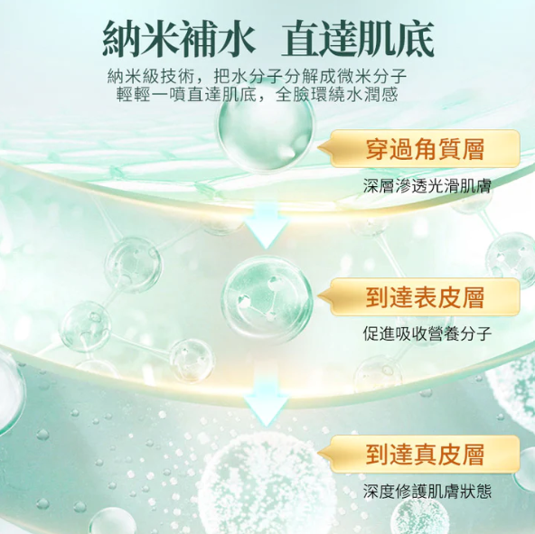 日本 JUJY 紀芝 肌底瞬透注氧水光儀 日本 JUJY 紀芝 肌底瞬透注氧水光儀