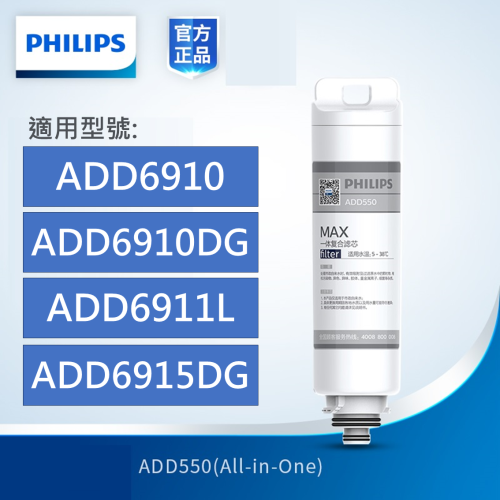 Philips ADD550 RO純淨飲水機濾芯