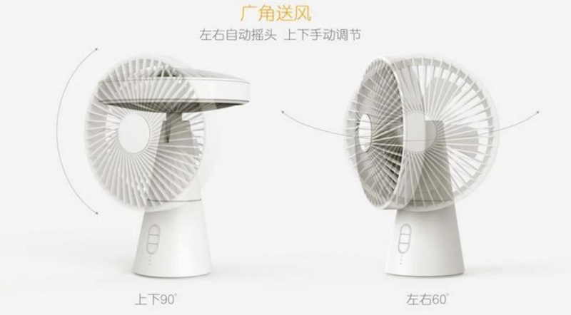 HongPAI HP-870 小型風扇
