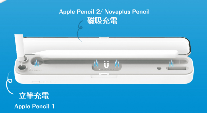 Apple Pencil 1代/2代 二合一充電筆盒(內置電池版)
