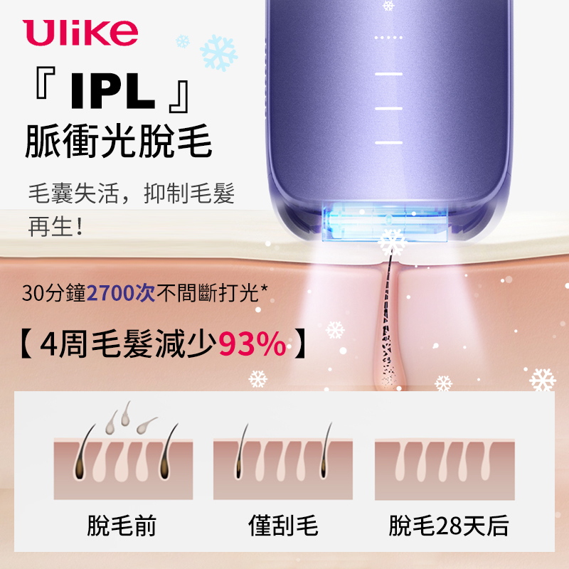 (香港行貨 全港免運)  Ulike 藍寶石 AIR 3 IPL 激光脫毛儀器 [2色]
