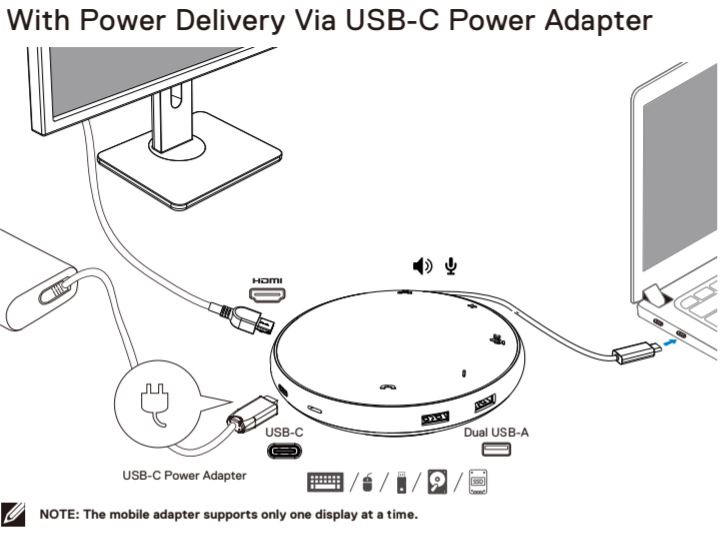 多功能全向麥克風揚聲器會議終端 – MH3021P 多功能全向麥克風揚聲器會議終端 – MH3021P