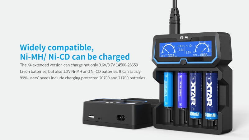 {MPower} XTAR X4 加長版 LCD USB Quick Charger 快速 充電器 USB Output Power Bank (21700, 18650, 2A, 3A) - 原裝行貨