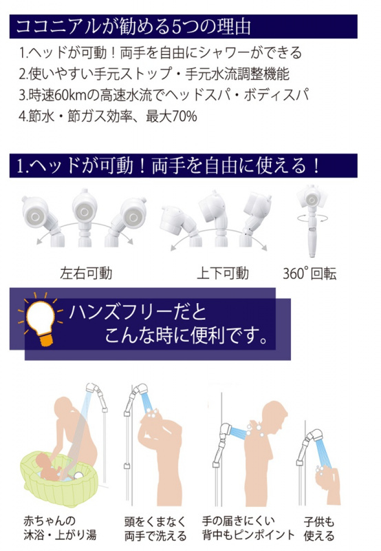 ARROMIC - 日本多功能花灑  3D Earth Shower Head SPA (3D-B1A) - 平行進口貨