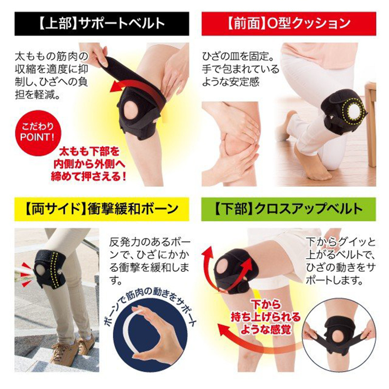 日本Dr.PRO 減壓護膝(男女適用-右腳用)【市集世界 - 日本市集】