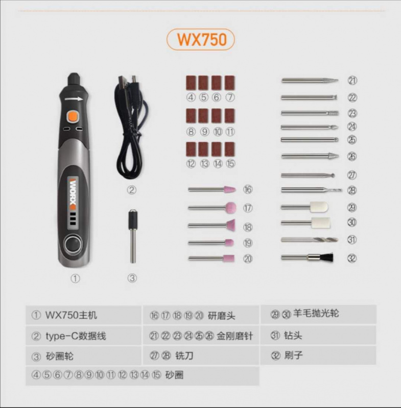 WORX WX750 4V小型電磨機