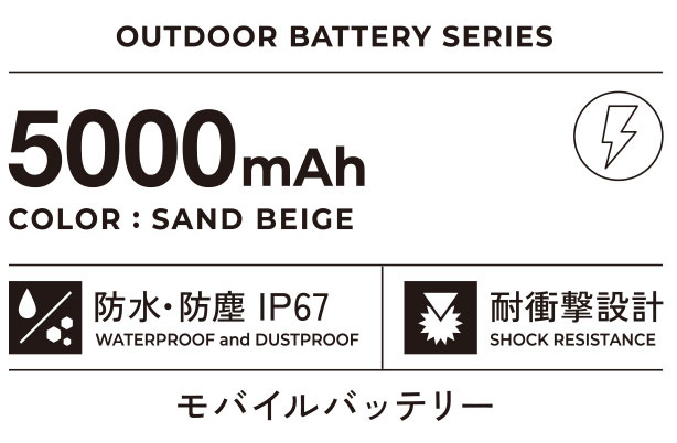 [青色現貨] 日本品牌NESTOUT 軍事風戶外專用 外置充電器 5000mAh