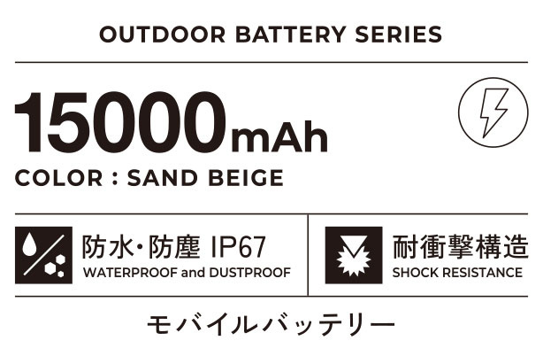 [沙色現貨] 日本品牌NESTOUT 軍事風戶外專用 外置充電器15000mAh