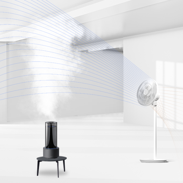 【現貨發售 全港免運】Lumena FAN CLASSIC 3 第三代無線智能循環風扇 (偏遠地區除外) 【現貨發售 全港免運】Lumena FAN CLASSIC 3 第三代無線智能循環風扇 (偏遠地區除外)