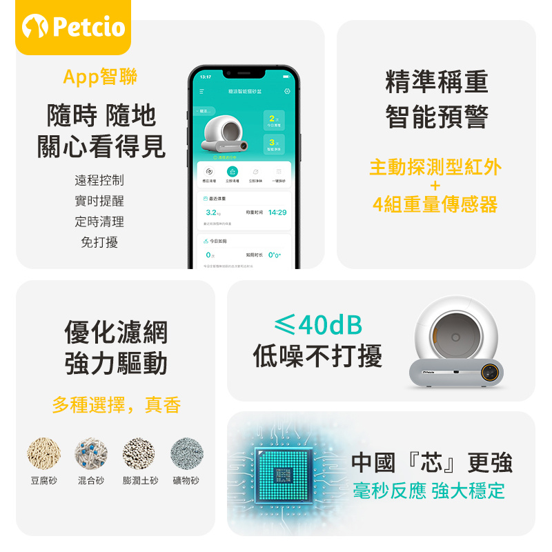 Petcio FreeMax 智能除菌淨味全自動貓砂盆