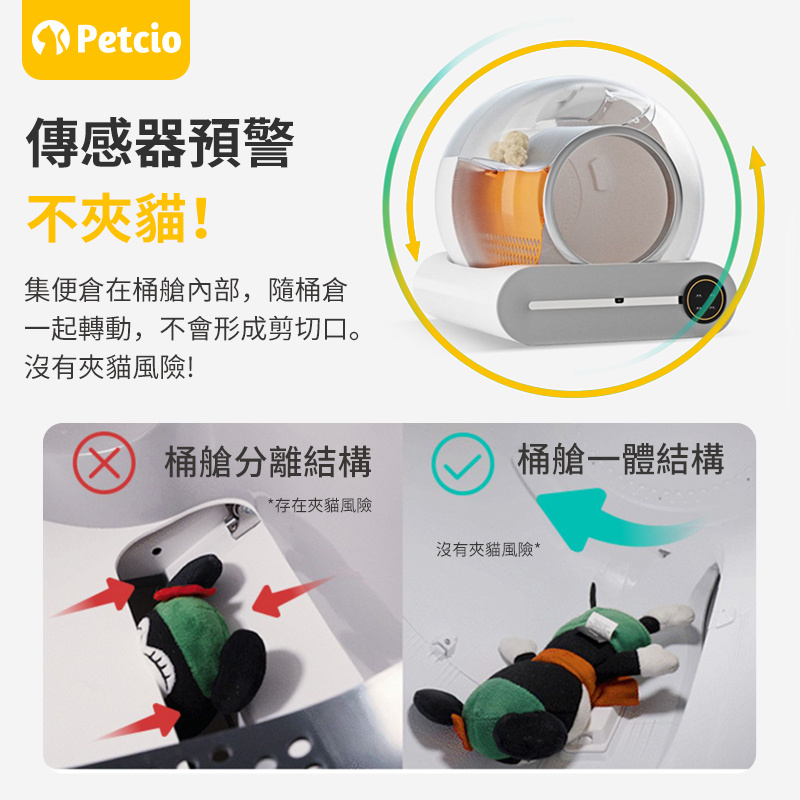 Petcio FreeMax 智能除菌淨味全自動貓砂盆